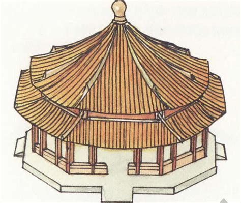 尖屋頂|中國古代建築淺談——屋頂